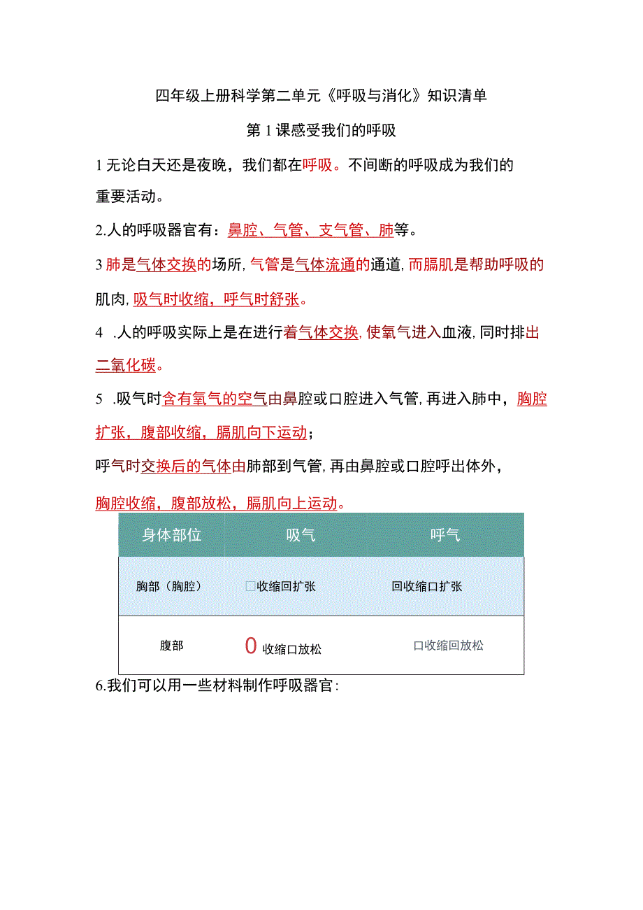 教科版四年级科学上册-第二单元《呼吸与消化》知识点.docx_第1页