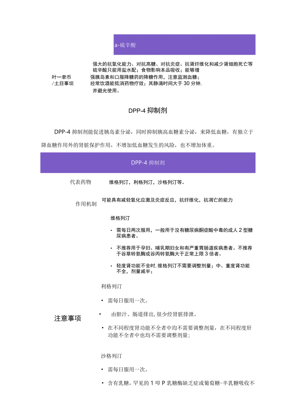 α-硫辛酸、DPP-4 抑制剂、胰高糖素样肽-1 受体激动剂、钠-葡萄糖共转运蛋白2抑制剂等糖尿病肾病抗氧化应激治疗用药作用机制及注意事项.docx_第2页