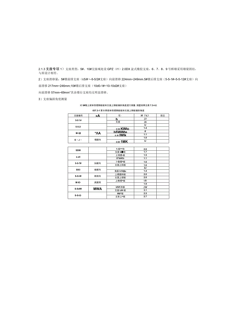 大桥病害整治设计方案说明.docx_第2页