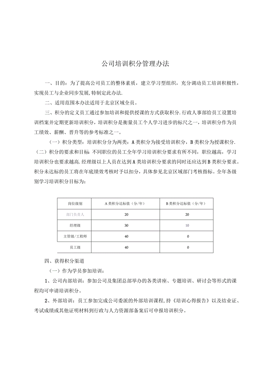 公司员工培训积分管理办法.docx_第1页