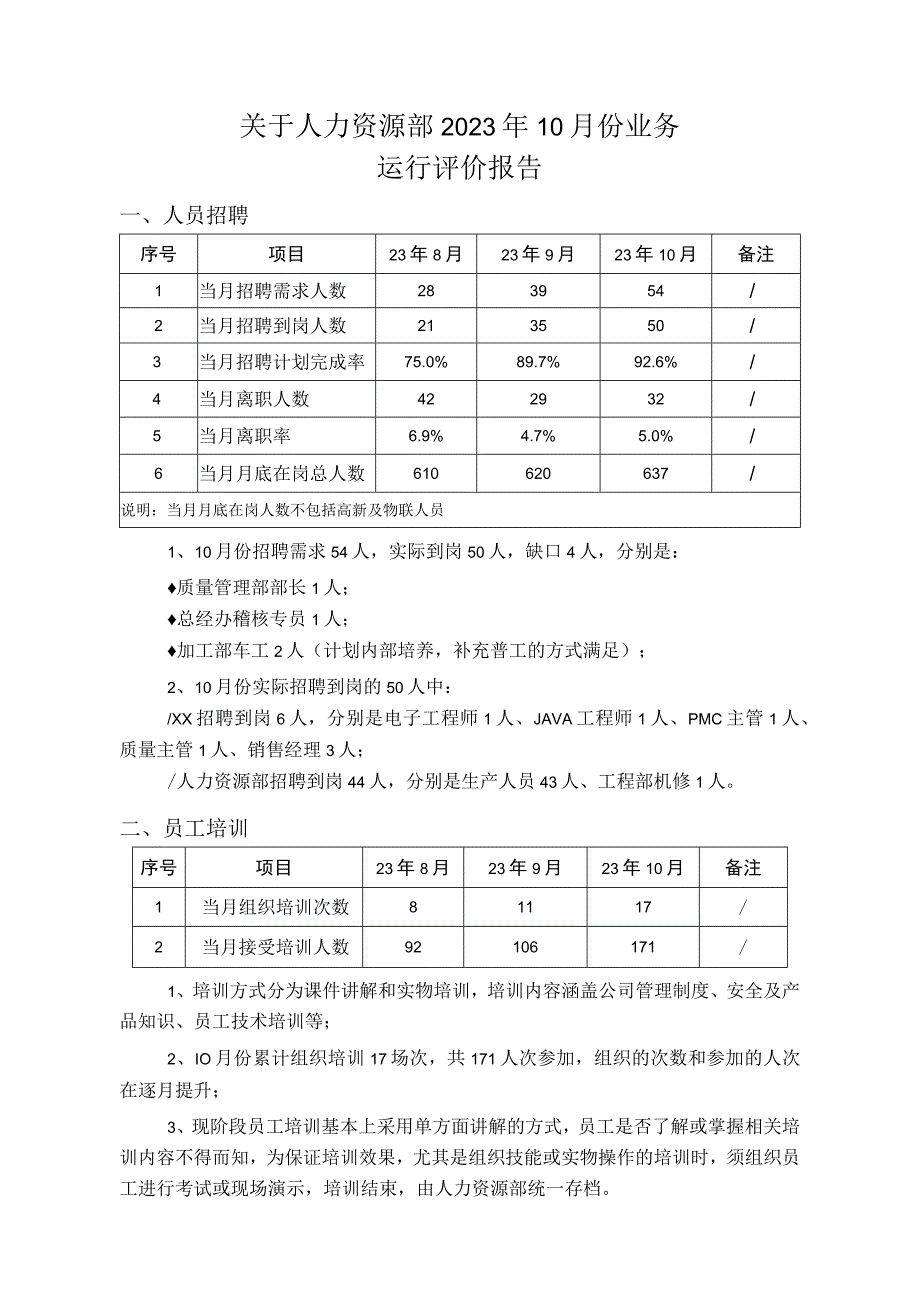 关于人力资源部业务运行评价报告.docx_第1页