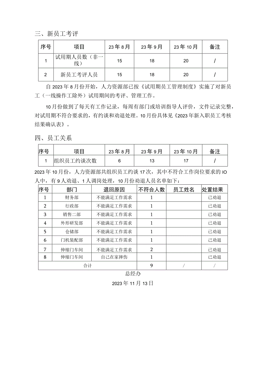 关于人力资源部业务运行评价报告.docx_第2页