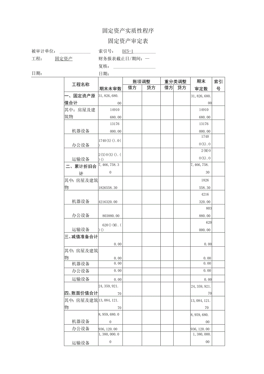 固定资产实质性程序.docx_第1页