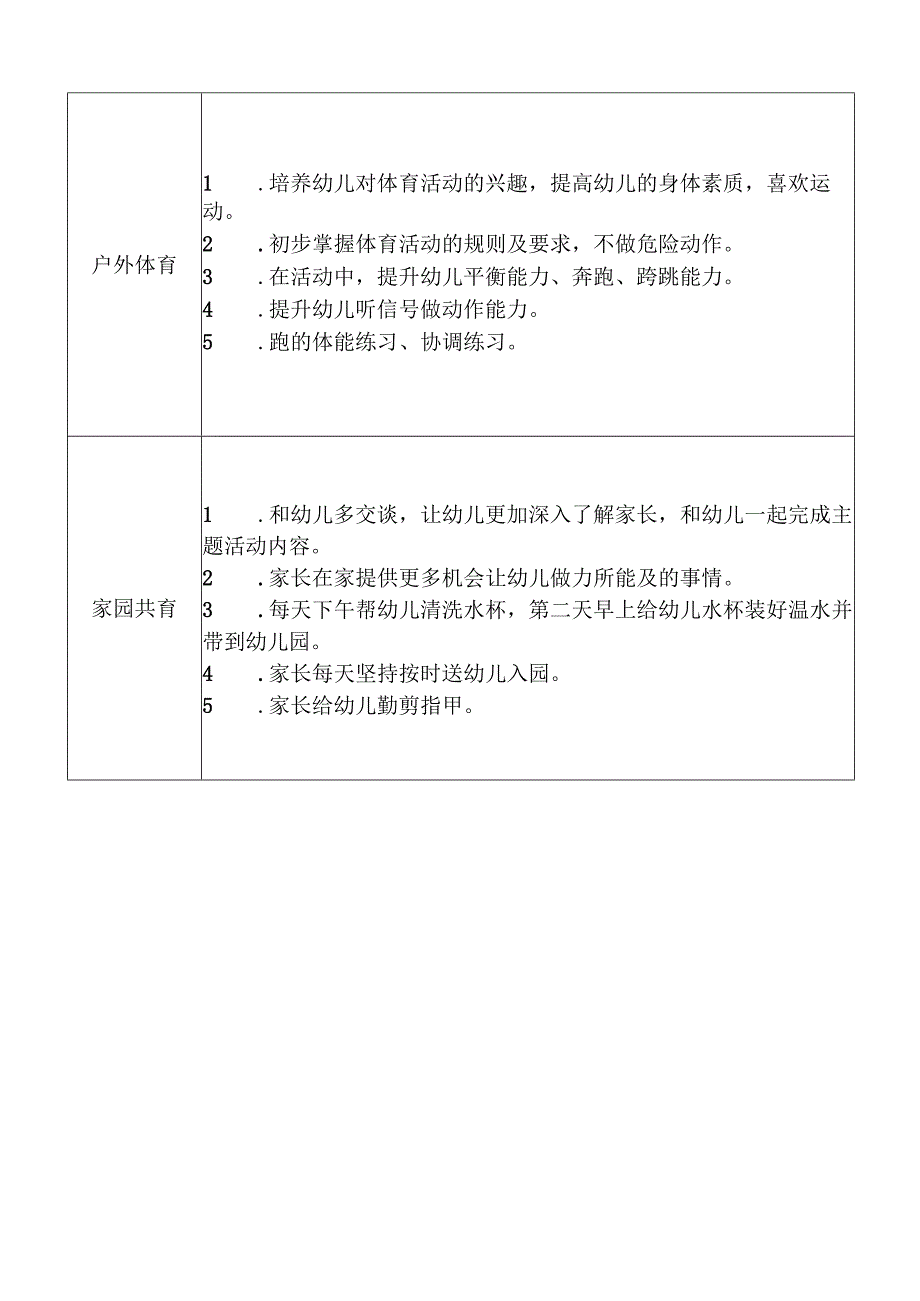 幼儿园班级月计划 (2).docx_第2页