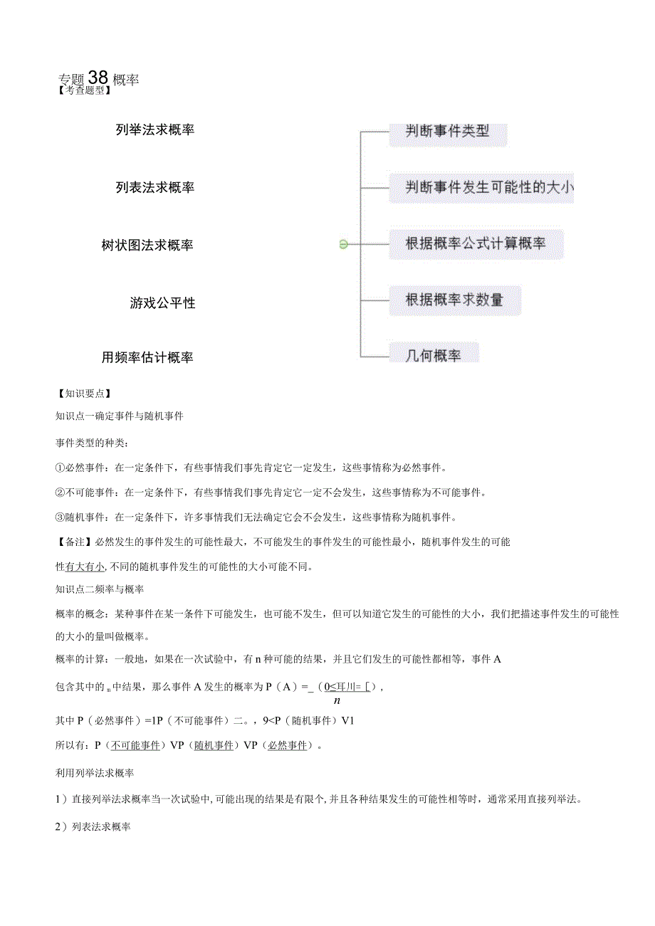 专题38 概率 （原卷版）.docx_第1页