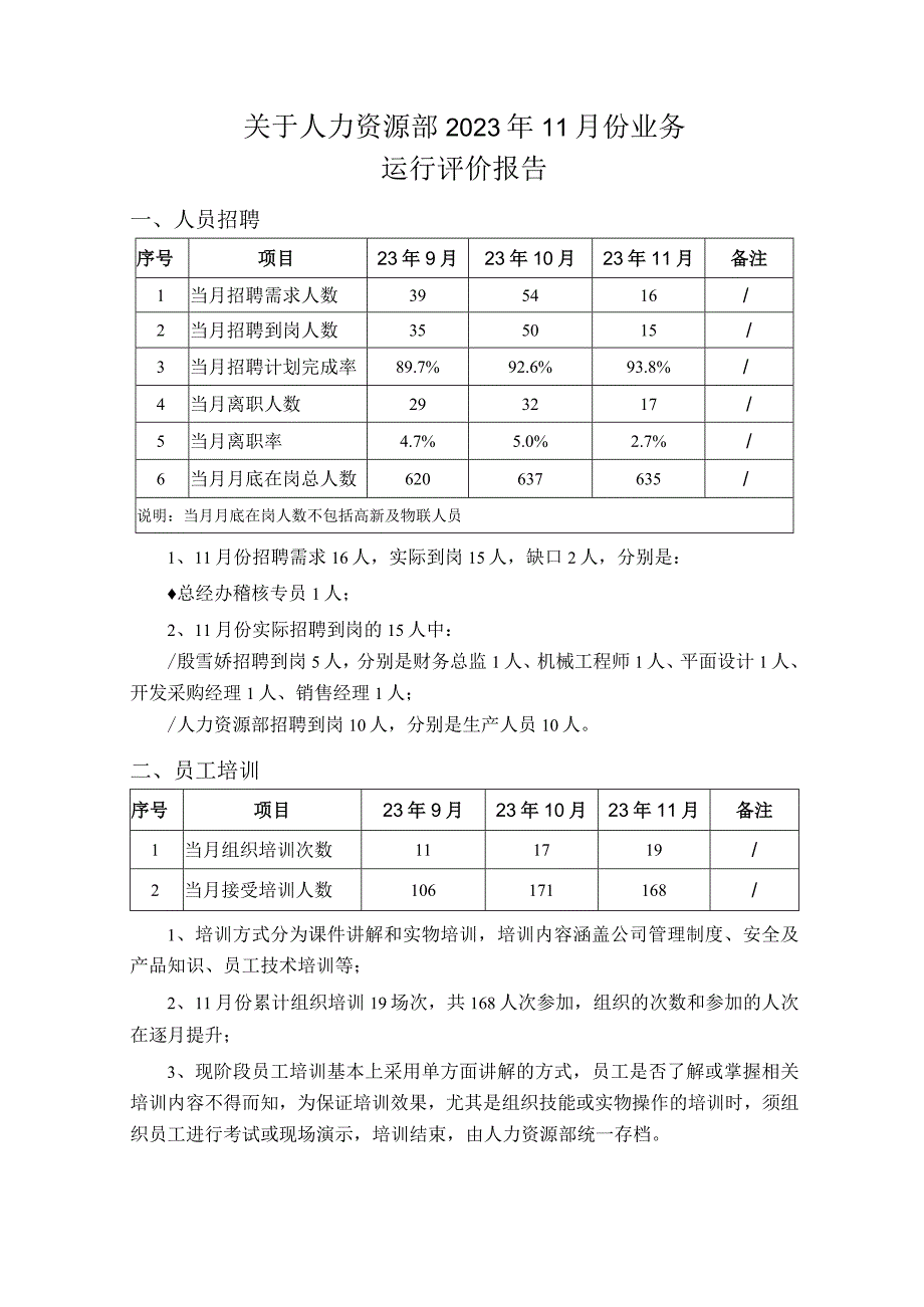 关于人力资源部业务月度运行评价报告.docx_第1页