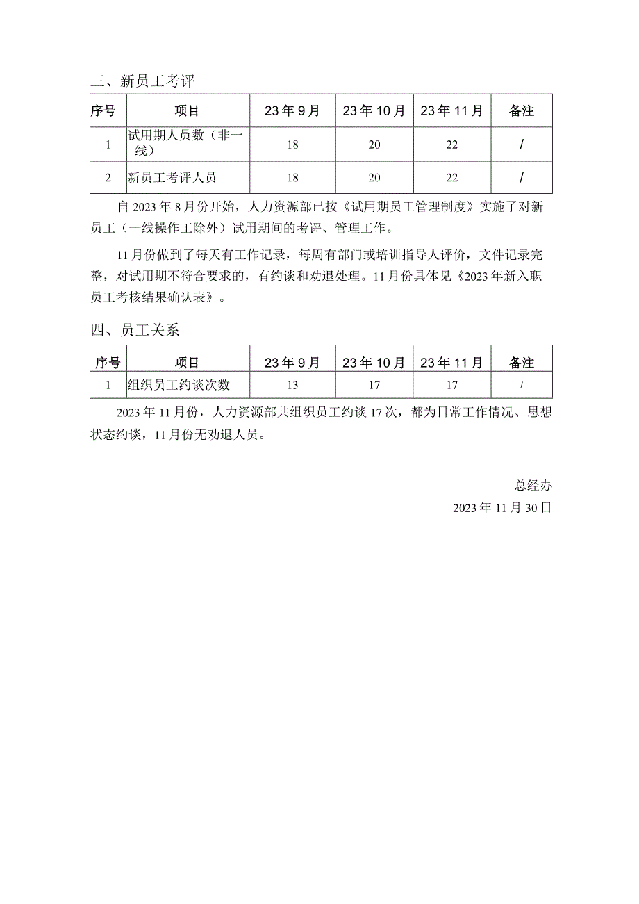 关于人力资源部业务月度运行评价报告.docx_第2页