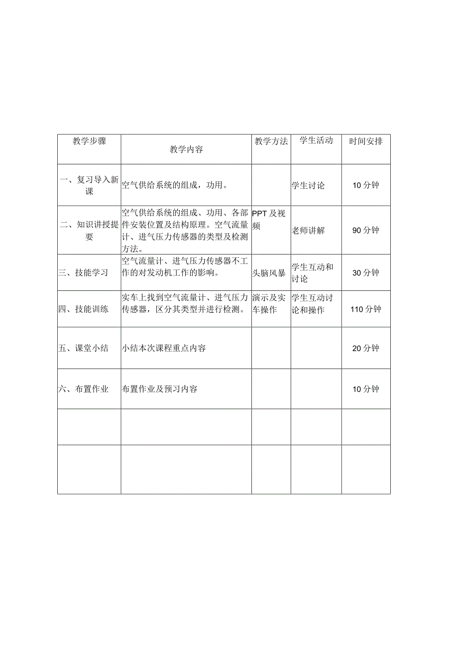 汽车发动机构造与检修（微课版） 教案 项目7 空气供给系统的检修.docx_第2页