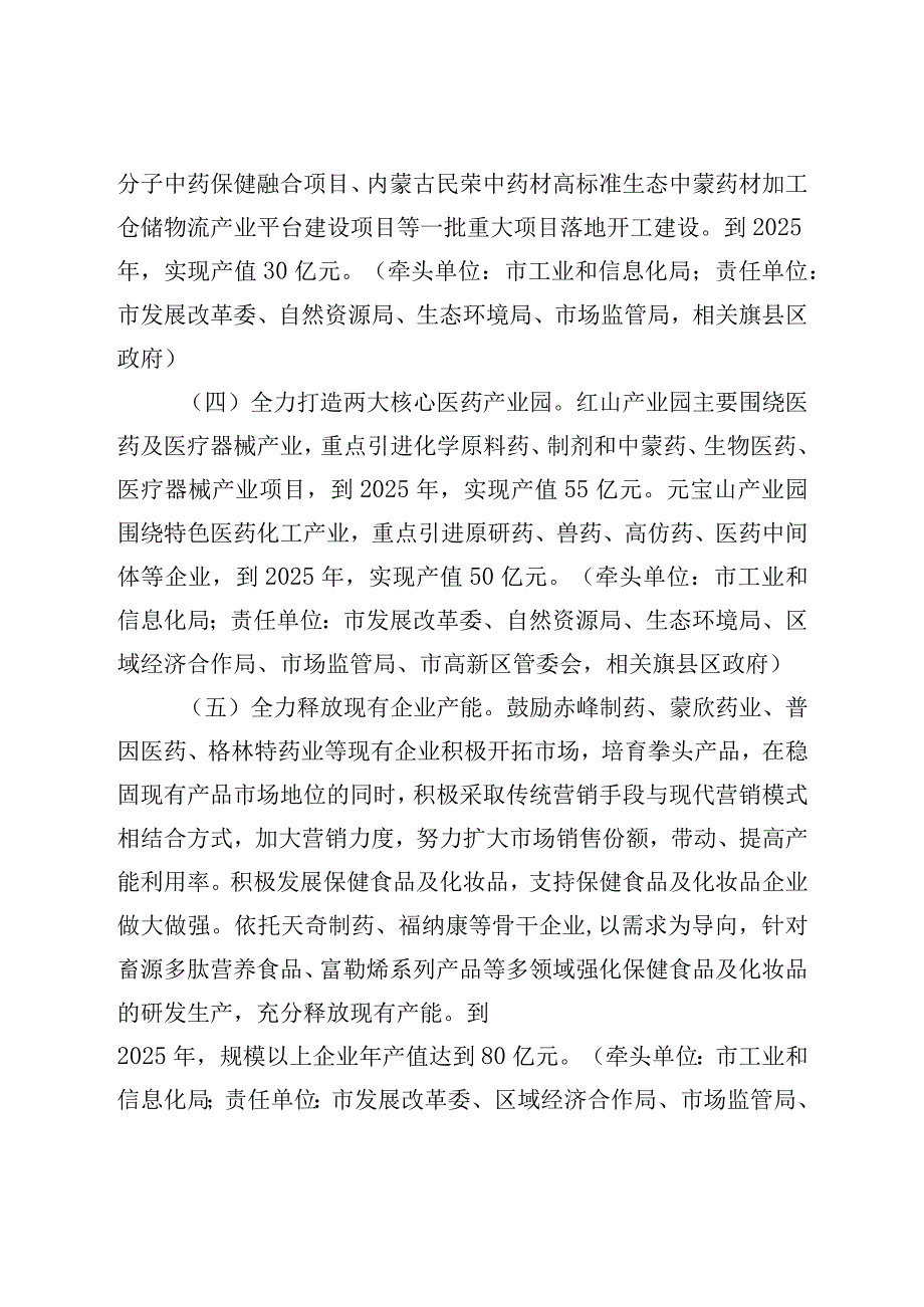 赤峰市医药产业高质量发展行动方案（2023－2025年）（修订版）.docx_第3页