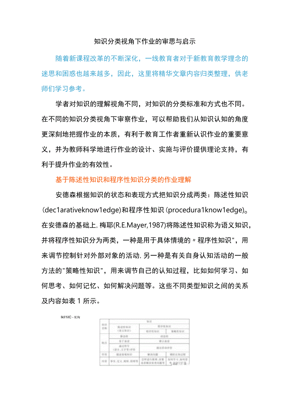 知识分类视角下作业的审思与启示.docx_第1页