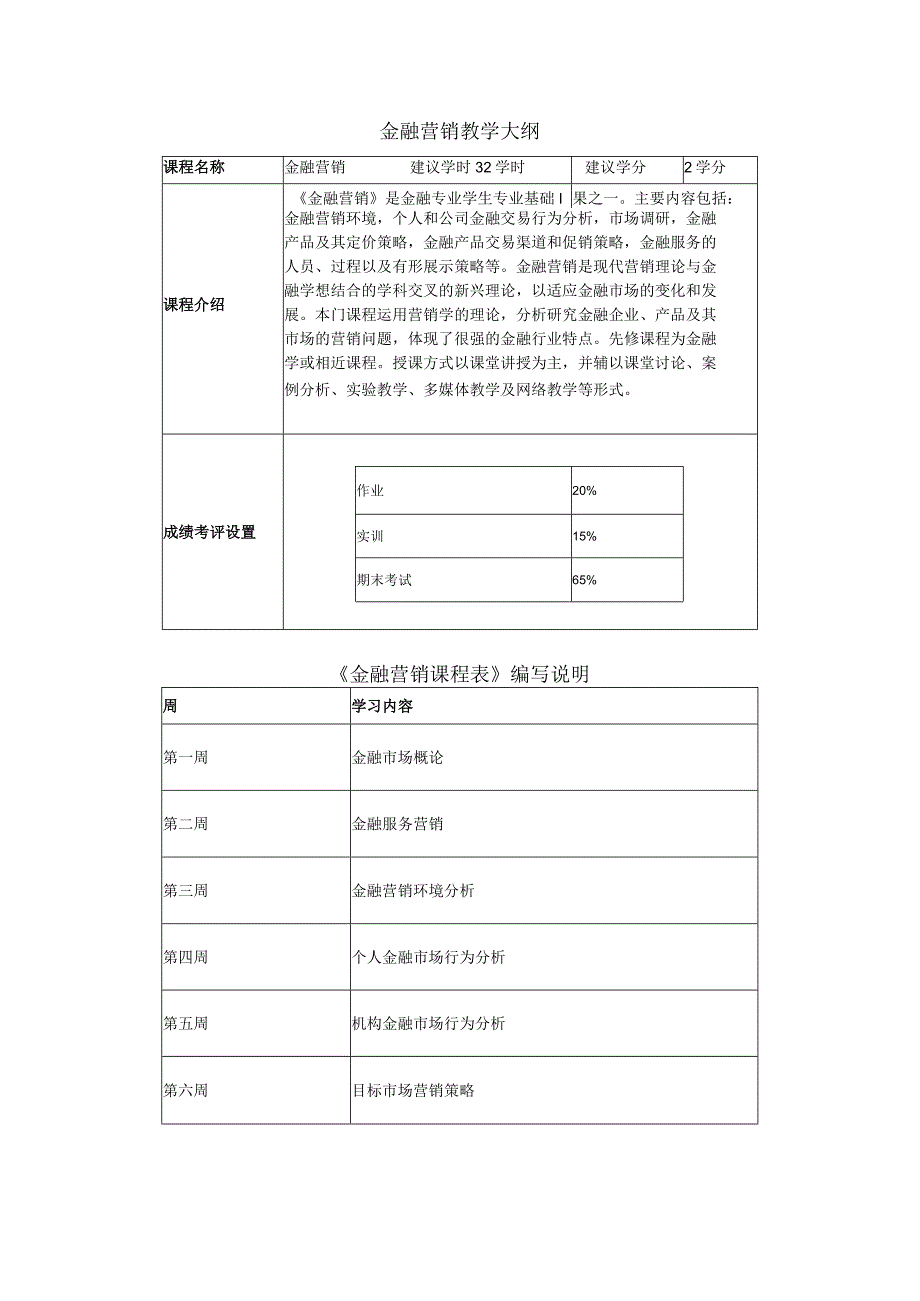 金融营销（杨米沙第四版）教学进度表.docx_第1页