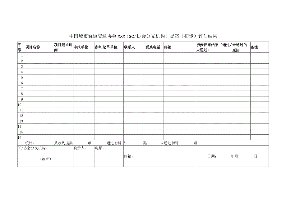 模板8.中国城市轨道交通协会团体标准XXX(SC协会分支机构)提案（初步）评估结果（需盖章）.docx_第1页