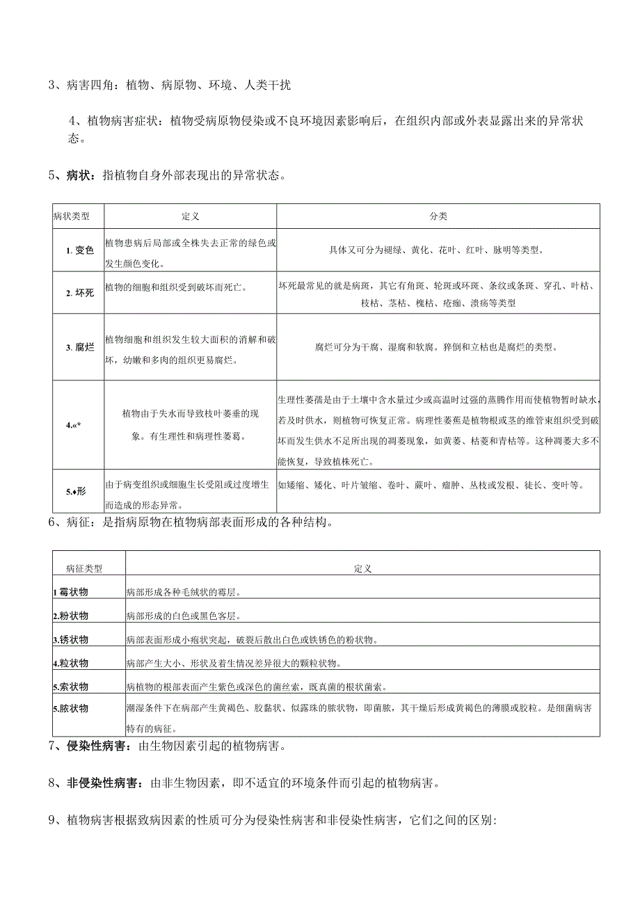 植物保护学通论知识点.docx_第2页