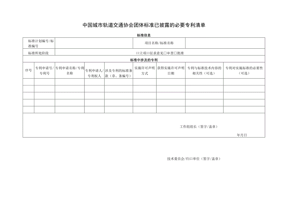 模板43.中国城市轨道交通协会团体标准已披露必要专利清单.docx_第1页