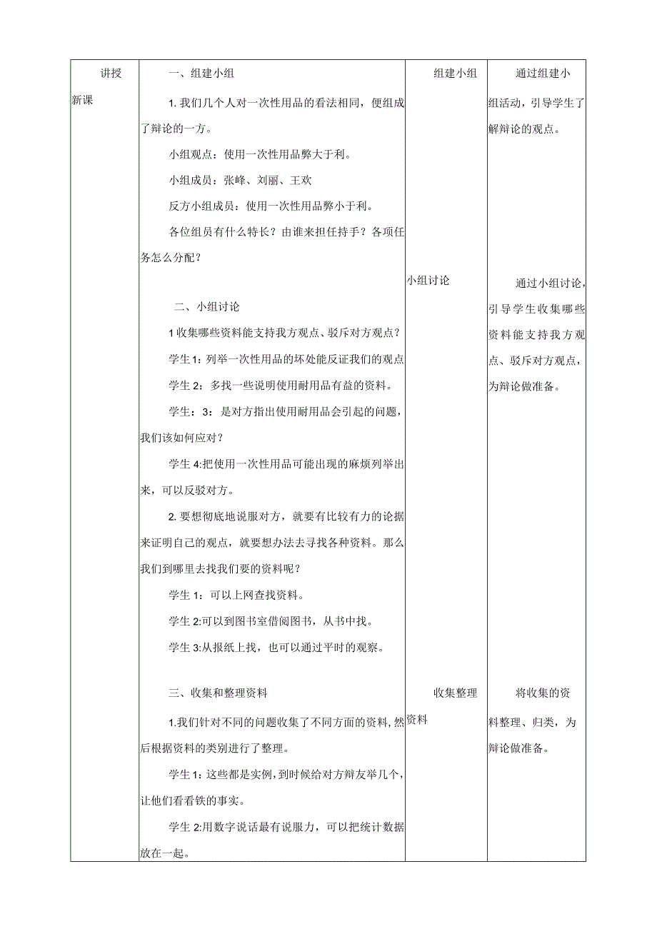 沪科黔科版综合实践活动四上 关注一次性用品 活动二《是是非非话一次性用品》教案.docx_第2页