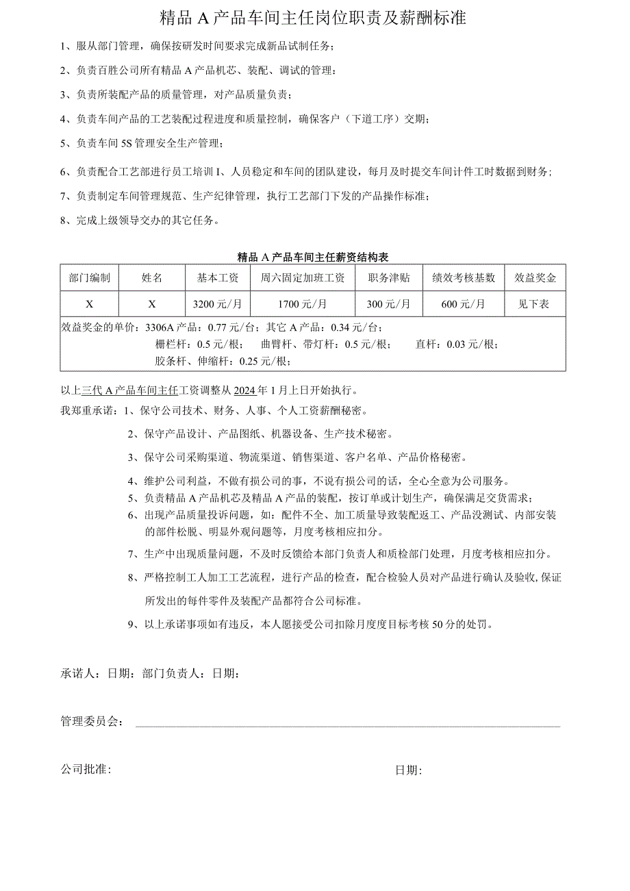 精品车间主任岗位职责及薪酬标准.docx_第1页