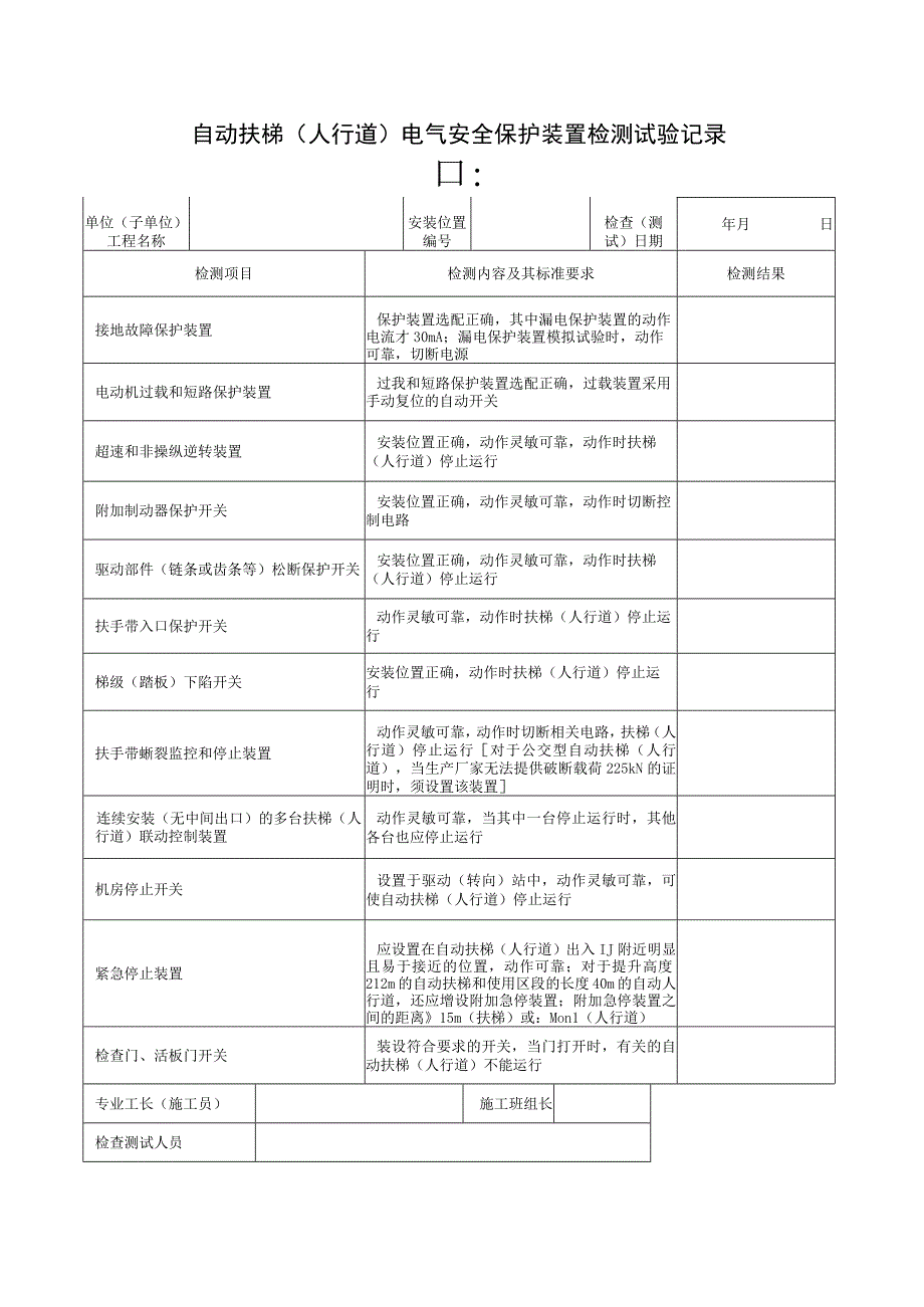 自动扶梯电气安全保护装置检测试验.docx_第1页