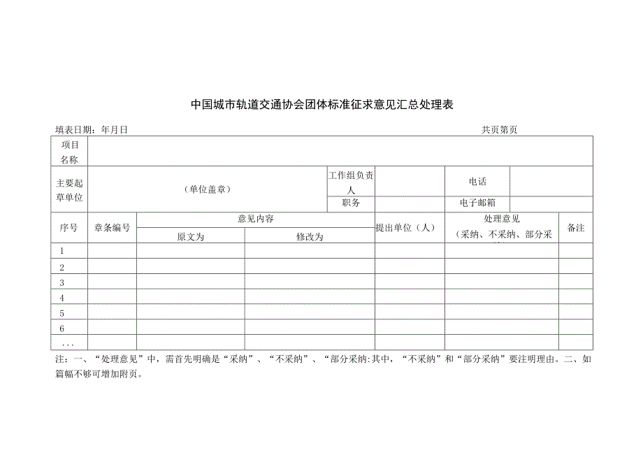 模板19.中国城市轨道交通协会团体标准征求意见汇总处理表.docx_第1页