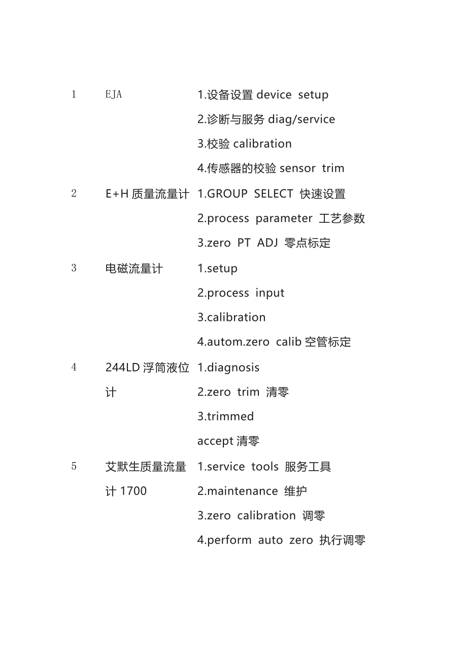 常见20种变送器标零步骤.docx_第1页