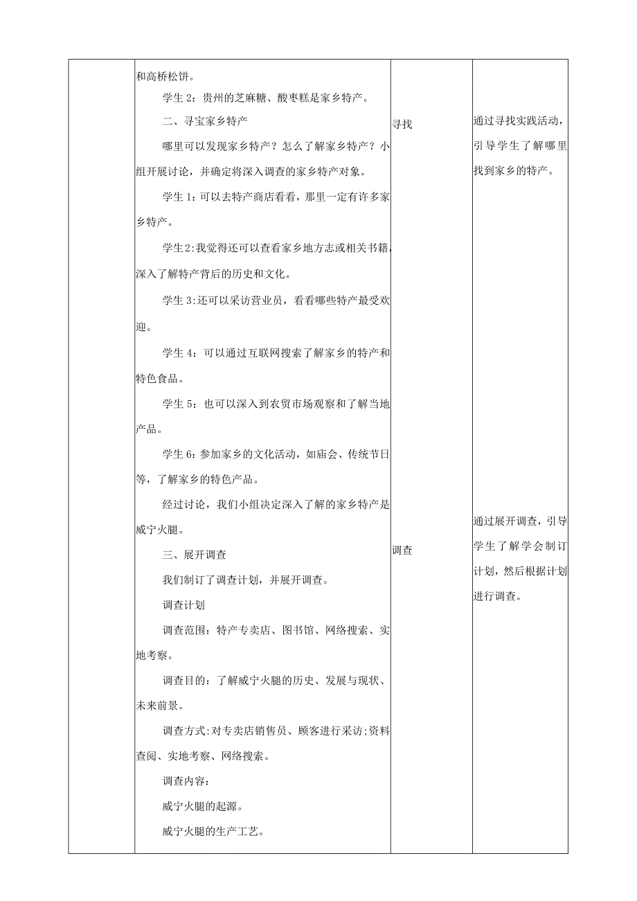 沪科黔科版综合实践活动六上 家乡特产 活动一《家乡特产寻宝》教案.docx_第2页