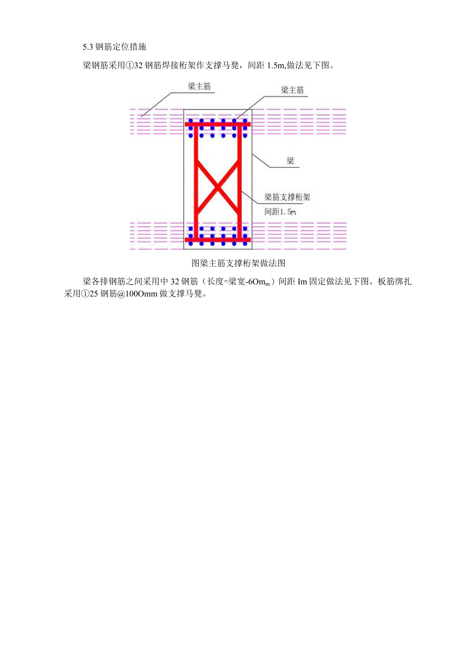 转换层钢筋施工专项方案.docx_第2页