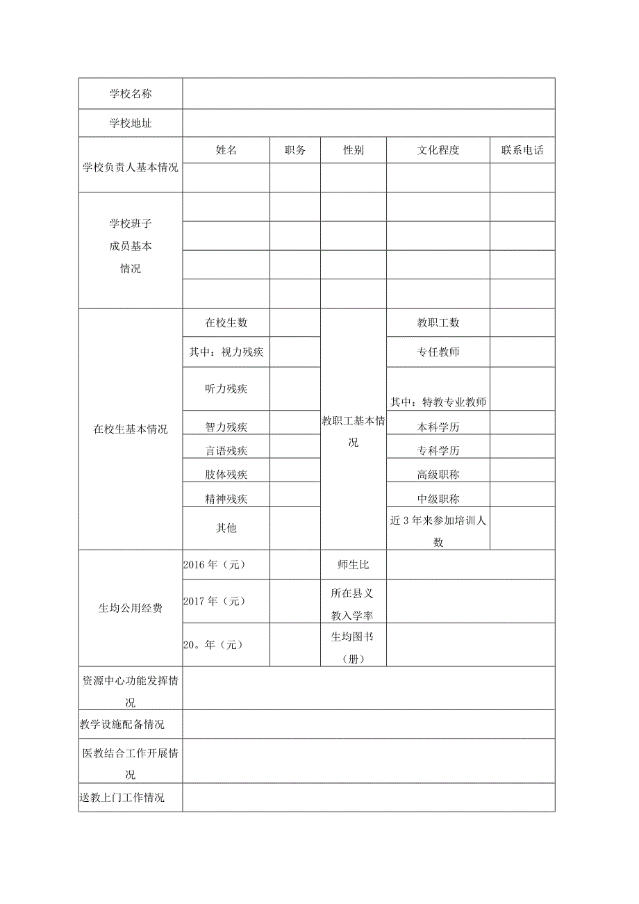 示范性特殊教育学校申报表.docx_第2页