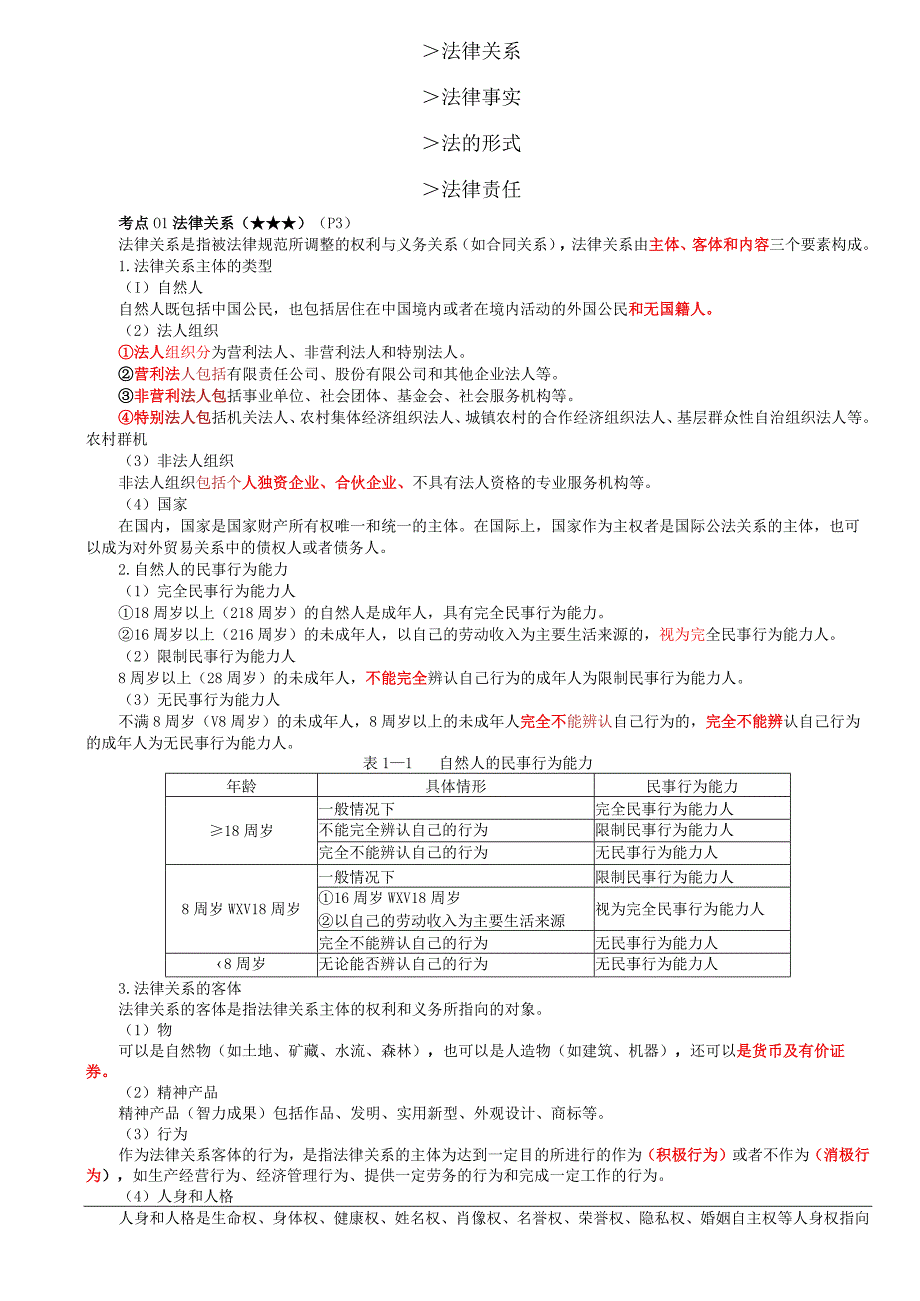 第1讲_总论.docx_第2页