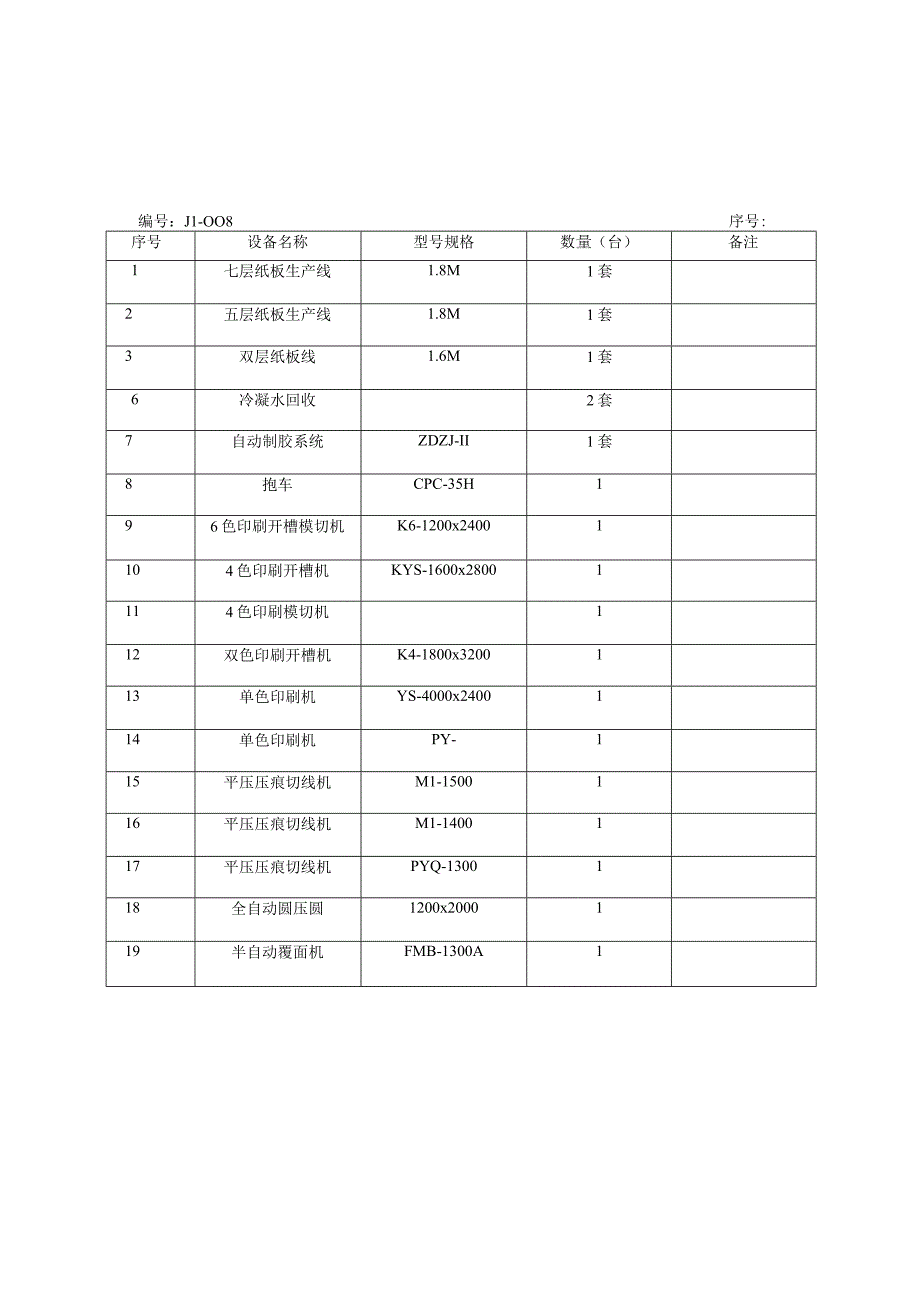 生产设备台帐.docx_第1页