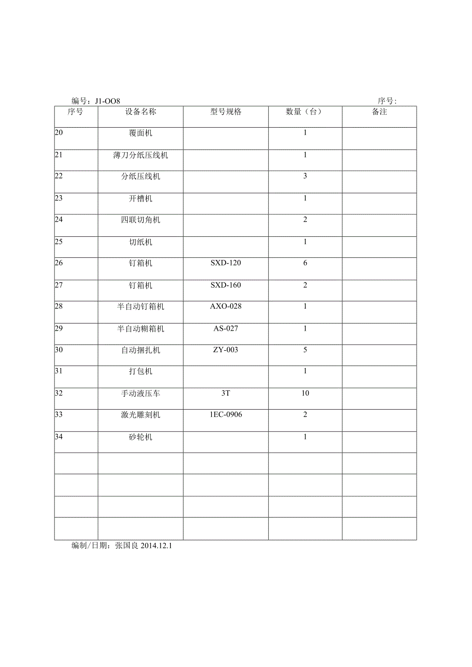 生产设备台帐.docx_第2页