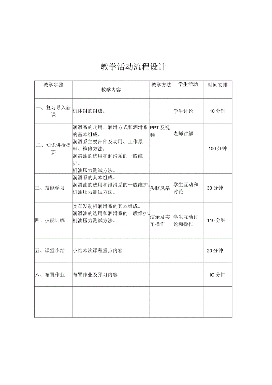 汽车发动机构造与检修（微课版） 教案 项目4 润滑系统的检修.docx_第2页