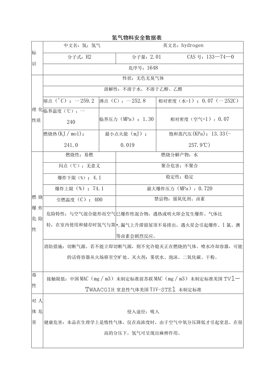 氢气物料安全数据表.docx_第1页