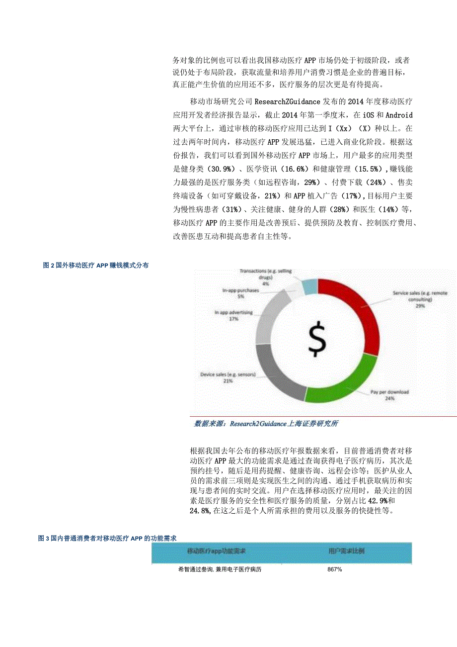 移动医疗App呈现井喷式发展-智慧医疗系列报告.docx_第3页