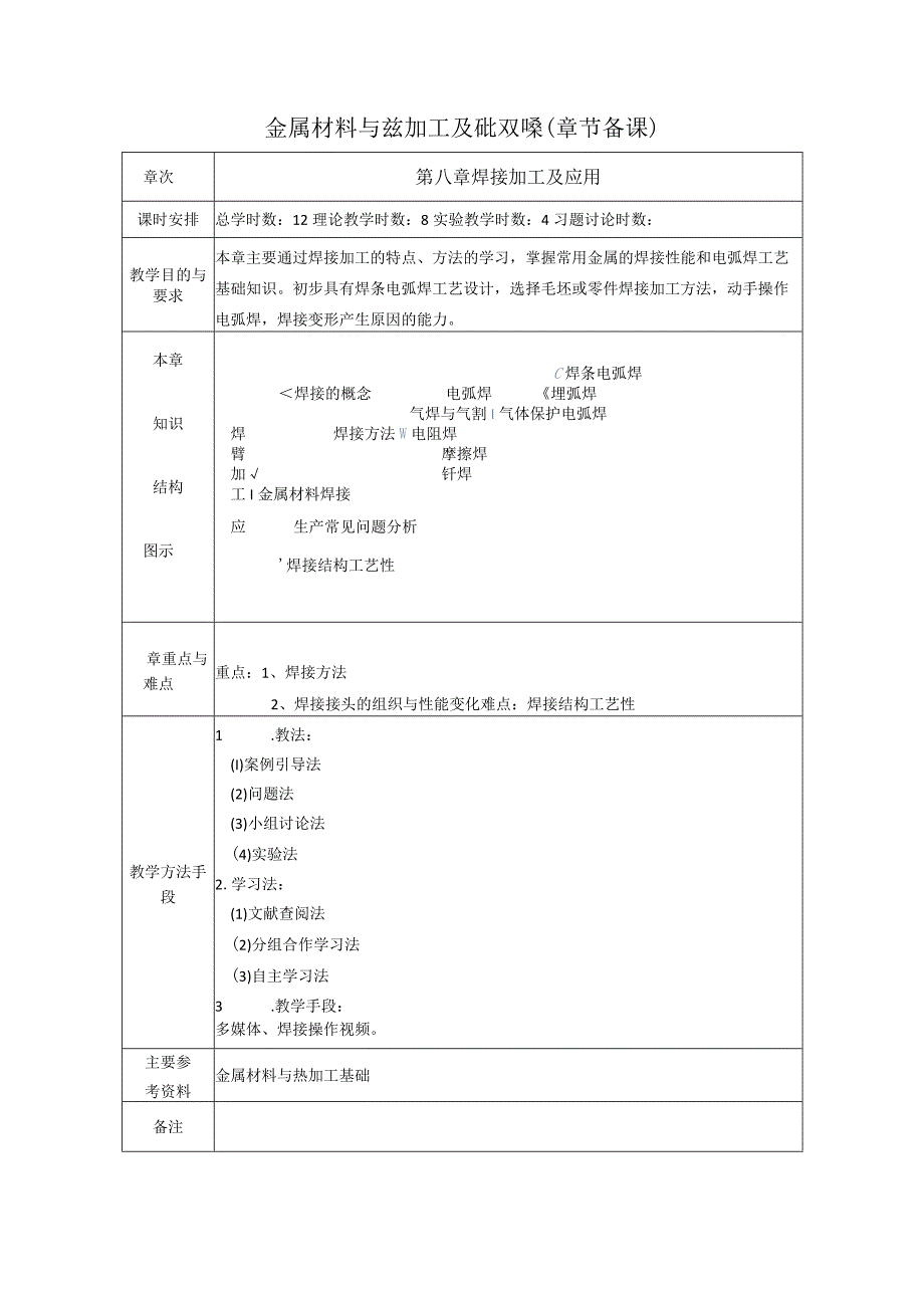 金属材料与热加工基础 教案 李蕾 第八章焊接加工及应用.docx_第1页