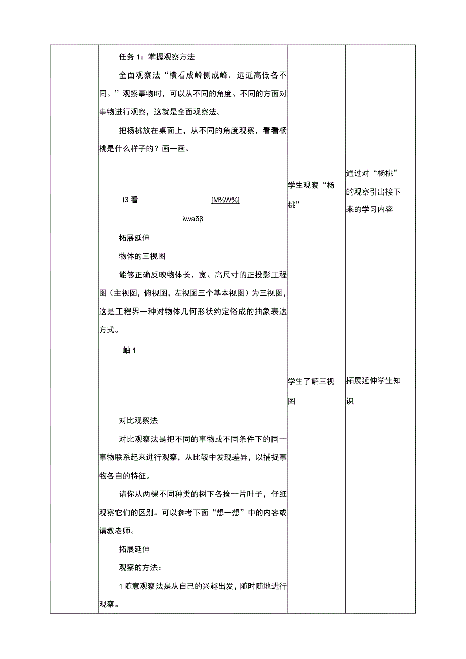 活动二《提高观察力》教案.docx_第2页