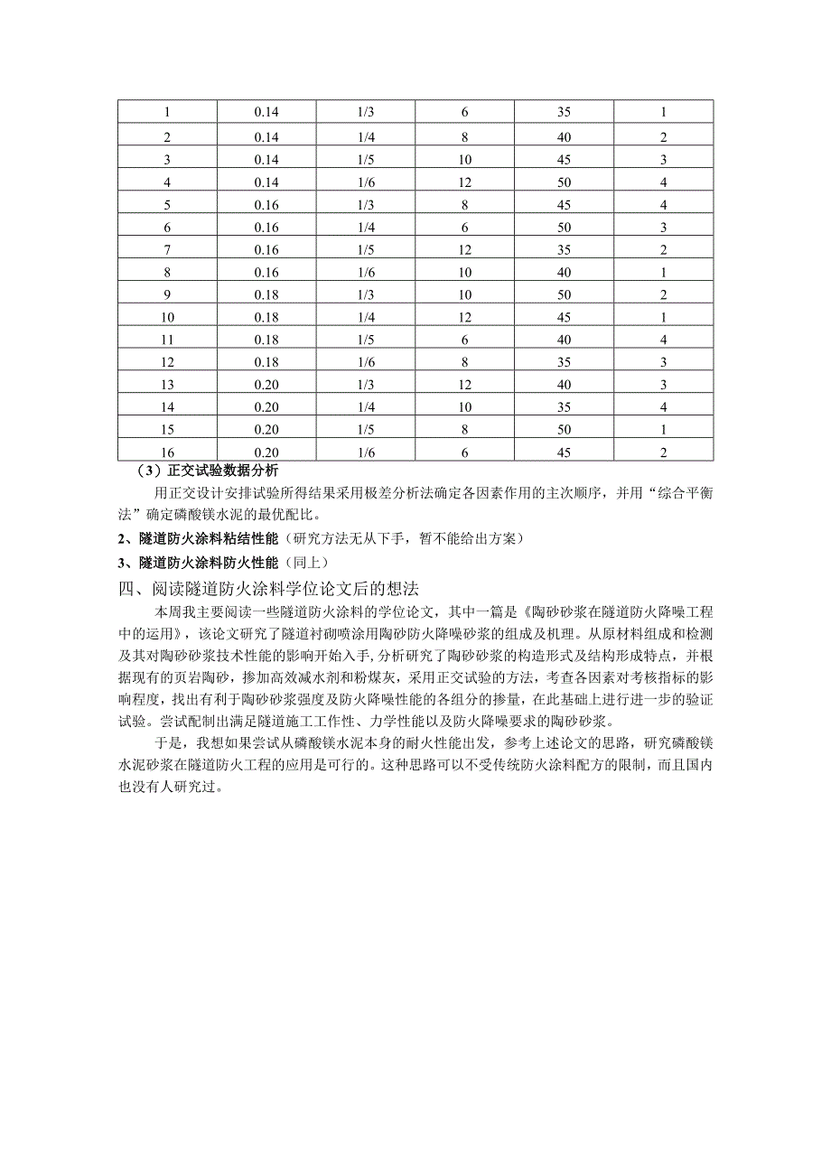 磷酸镁水泥隧道防火涂料粘结和耐火性能研究.docx_第2页