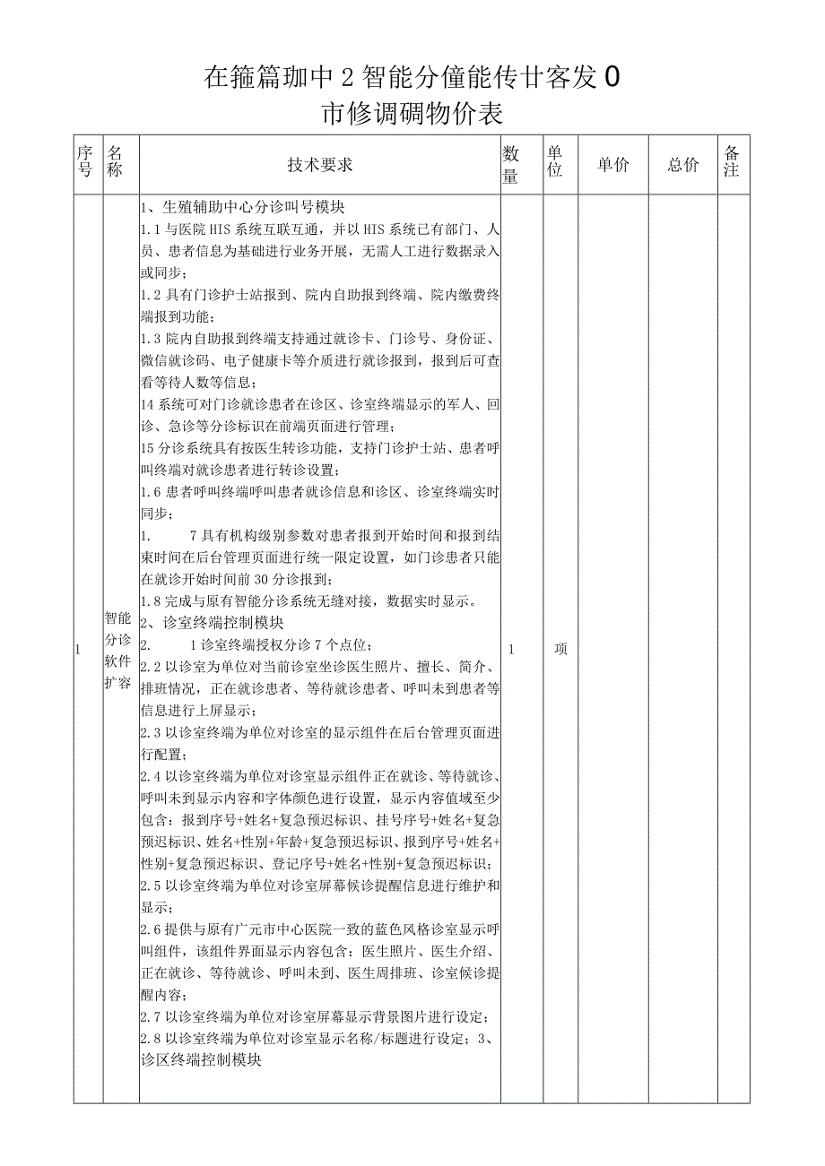 生殖辅助中心智能分诊软件扩容项目市场调研询价表.docx_第1页