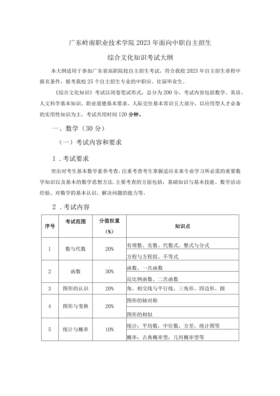 自主招生综合文化知识考试大纲.docx_第1页