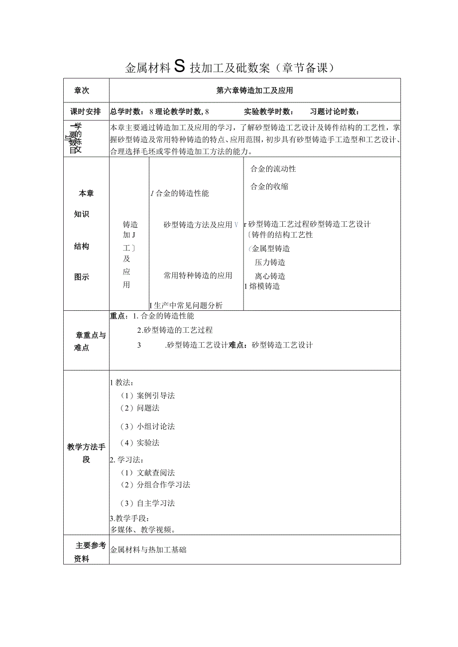 金属材料与热加工基础 教案 李蕾 第六章铸造加工及应用.docx_第2页