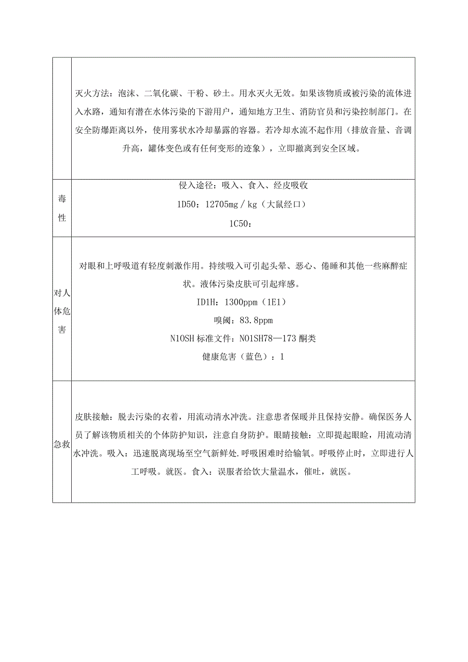 环己烷物料安全数据表.docx_第2页