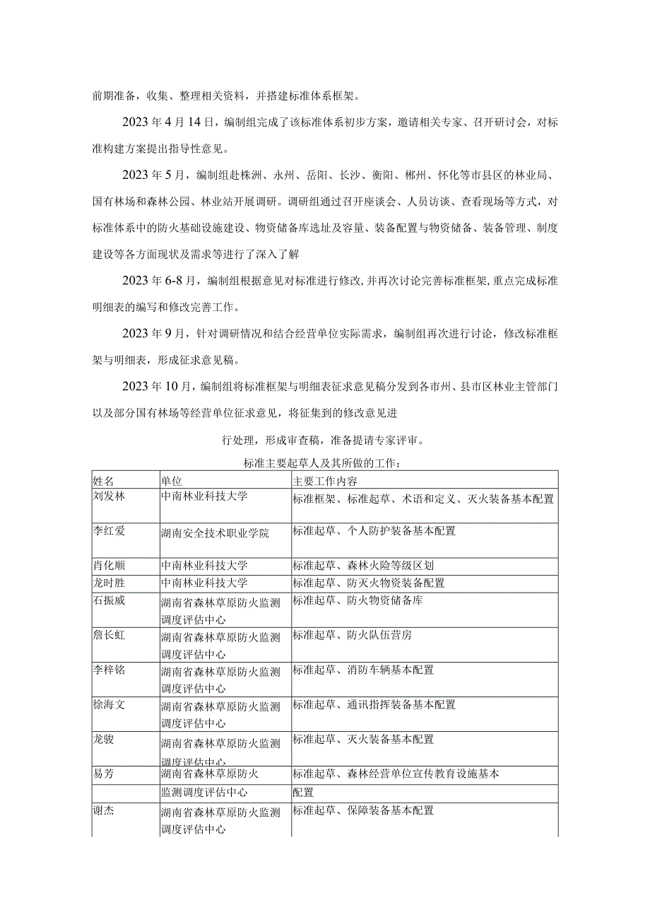 森林草原经营单位防火物资储备技术规范编制说明.docx_第2页