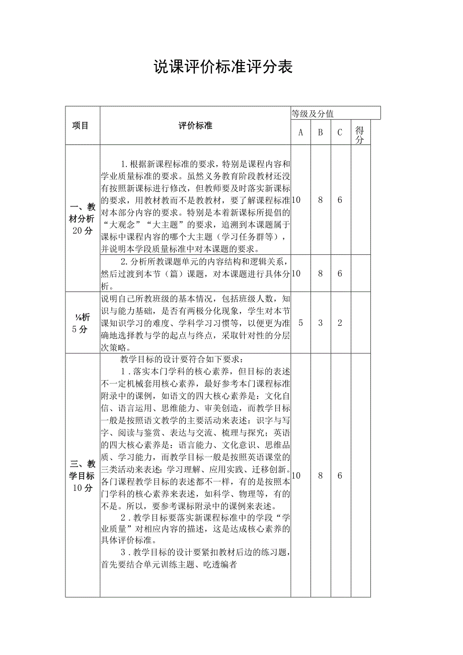 说课评价标准评分表.docx_第1页