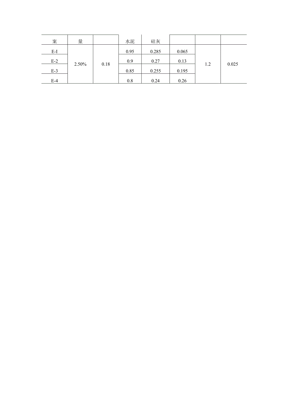 活性粉末混凝土的微观结构.docx_第2页