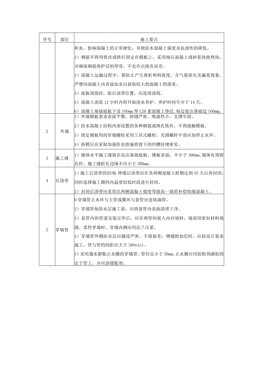 防水混凝土施工方案.docx_第2页