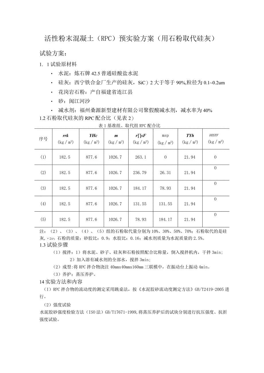 活性粉末混凝土（RPC）预实验方案（用石粉取代硅灰）.docx_第1页