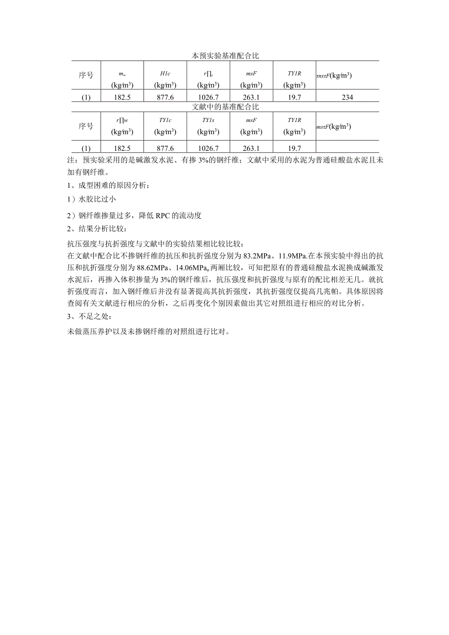 碱激发水泥活性粉末混凝土（RPC）预实验方案变化因素为改变水泥的种类.docx_第2页