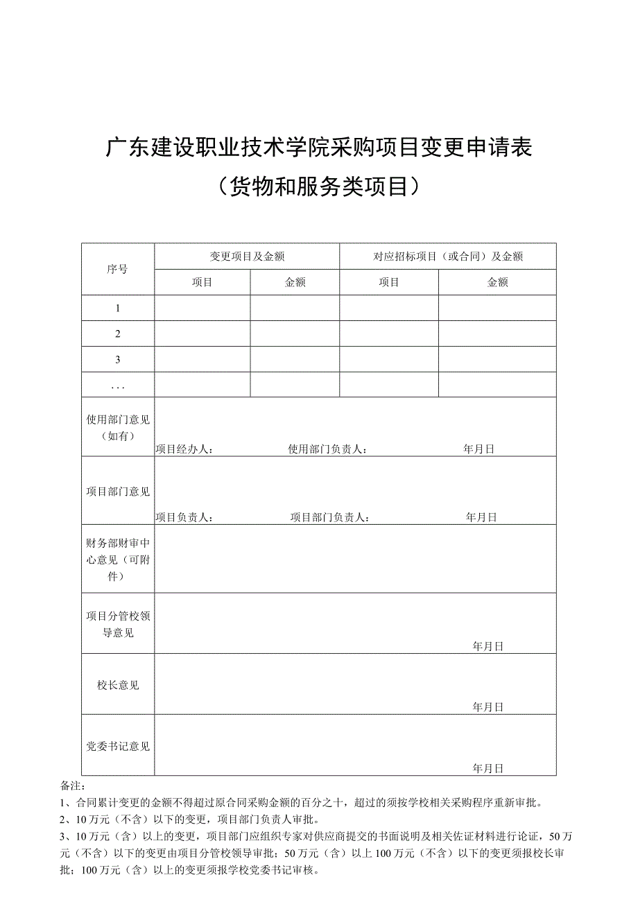 附件6 广东建设职业技术学院采购项目变更申请表.docx_第1页