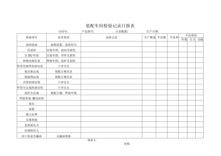 装配检验记录.docx_第1页