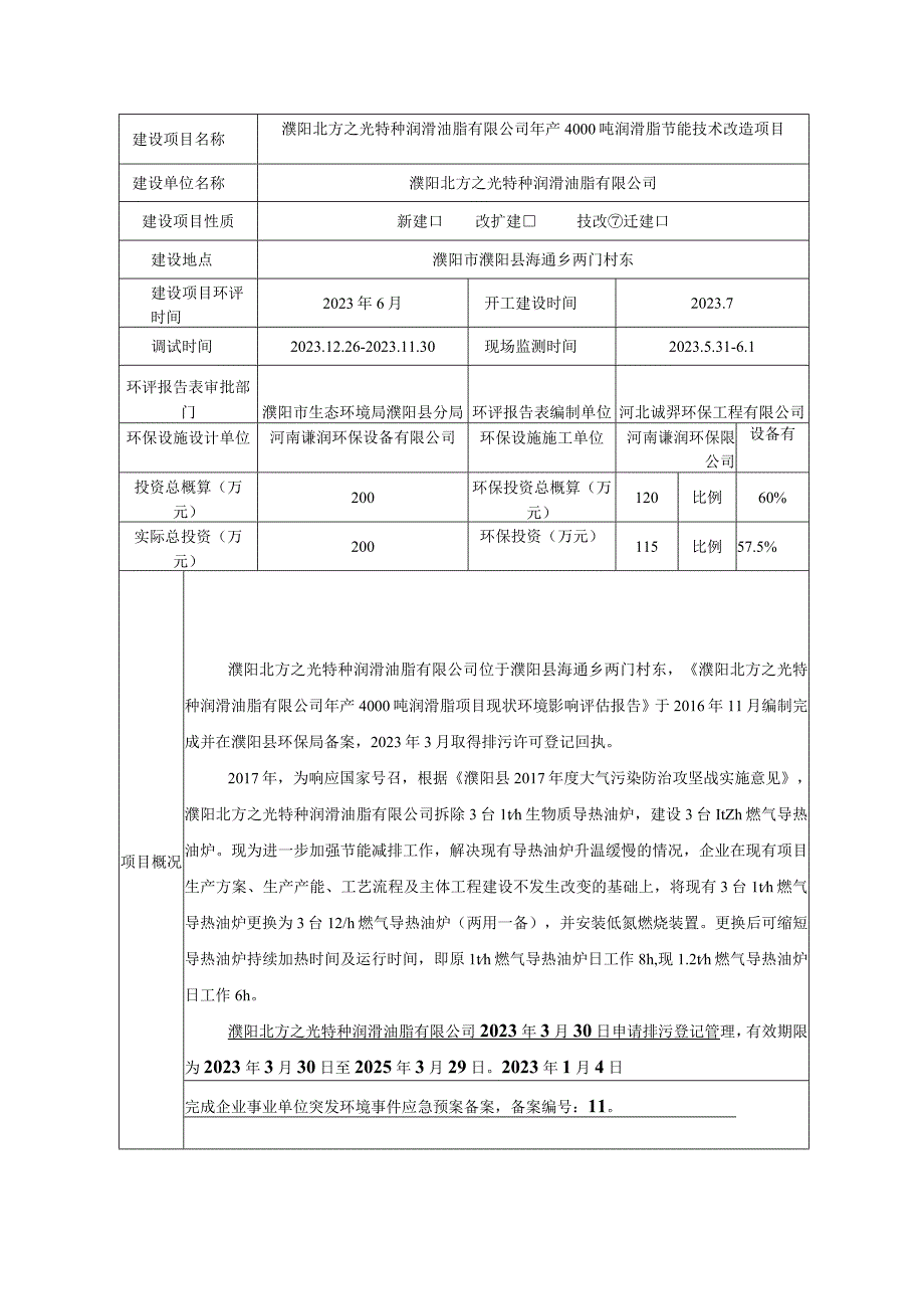 濮阳北方之光特种润滑油脂有限公司年产4000吨润滑脂节能技术改造项目竣工环境保护验收监测报告表.docx_第3页