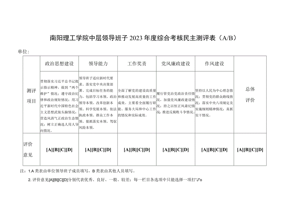 附件2-附件8：中层领导班子及中层干部综合考核相关测评表（发各单位制票用）.docx_第1页