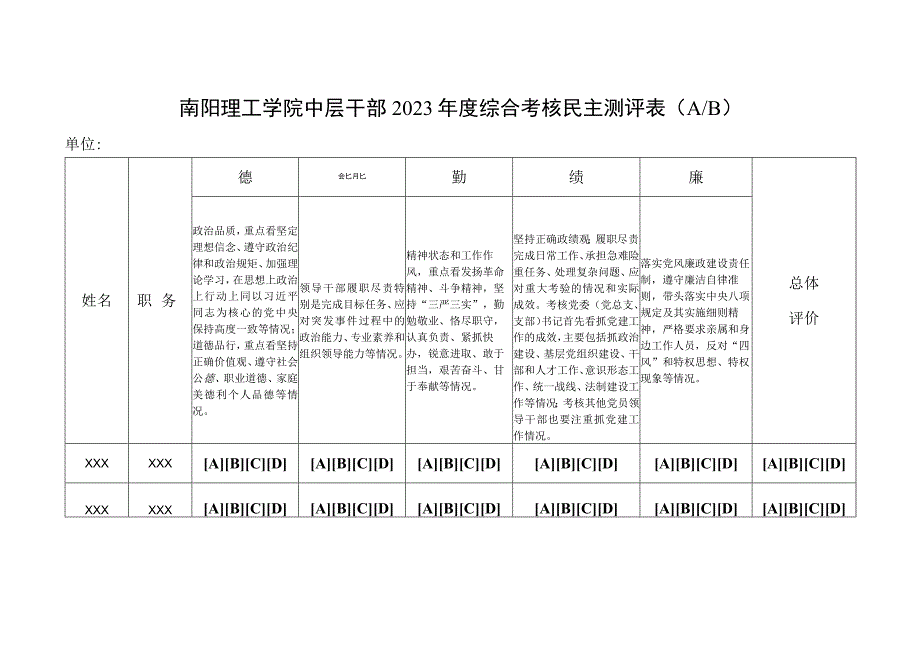 附件2-附件8：中层领导班子及中层干部综合考核相关测评表（发各单位制票用）.docx_第2页